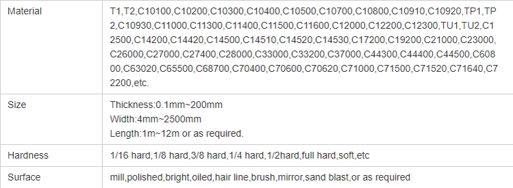 brownze sheet brownze sheet